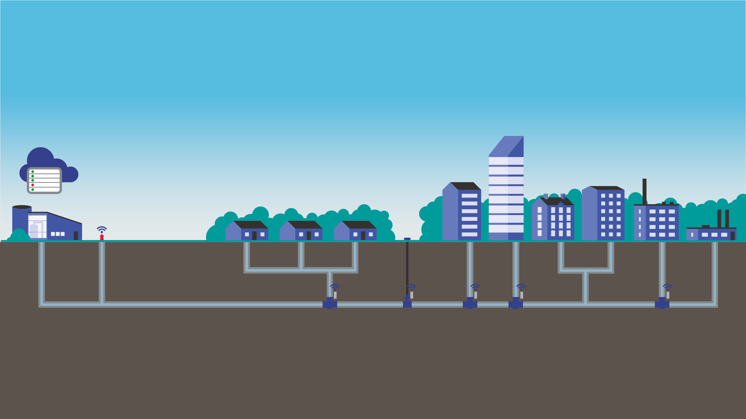 Monitoring valves position in Dutch water supply network