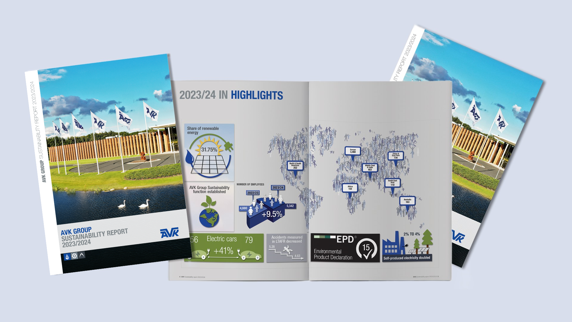 ESG highlight from AVK Sustainability report 2023/24