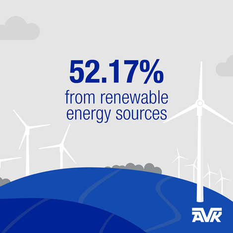 World Environment Day 2026 - Renewable energy